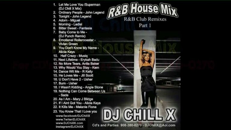 House Music R&B Mix 90s to 2013 House remixes by DJ Chill X