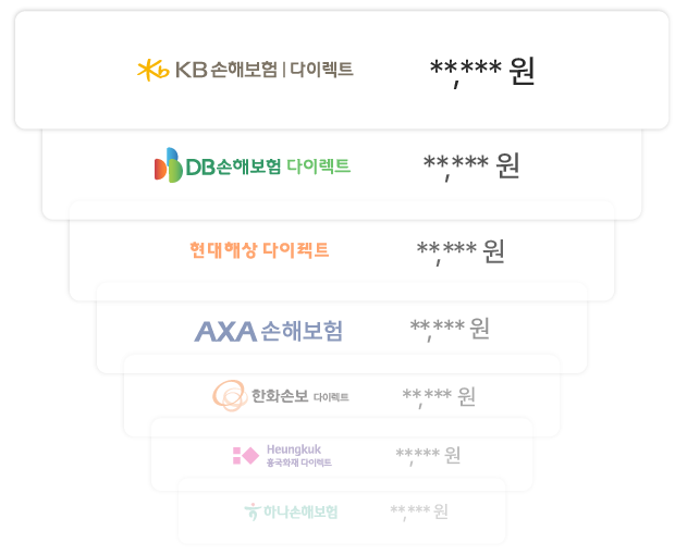 보험사 리스트